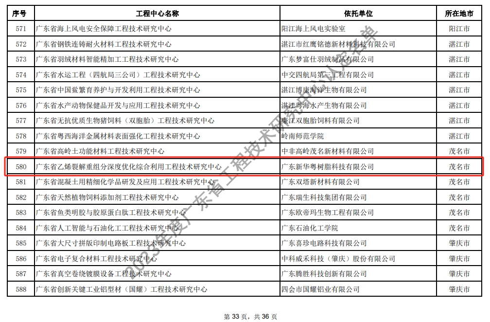 工程認定.jpg